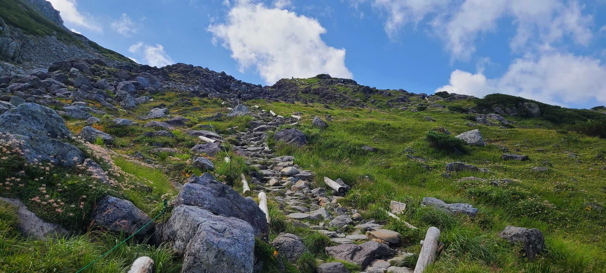 室堂登山口-浄土山-一ノ越 縦走コースの写真