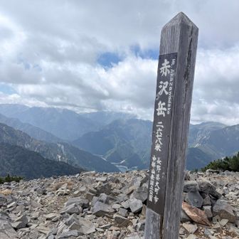 赤沢岳