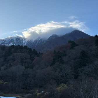 ガスガスですね。