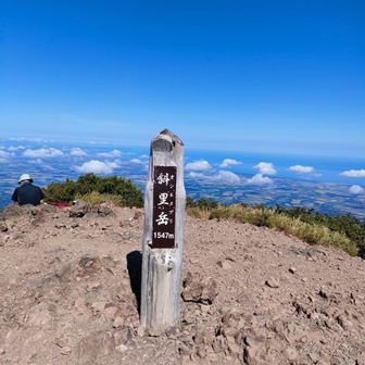ピークは360°の眺望🤩