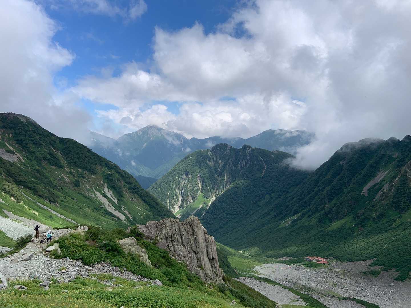 奥穂高岳 往復コースの写真