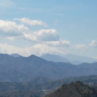 気温急上昇により雲が増えて来ました。
そろそろ富士山も本日の営業終了の気配。