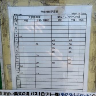 一応、次回訪問用に