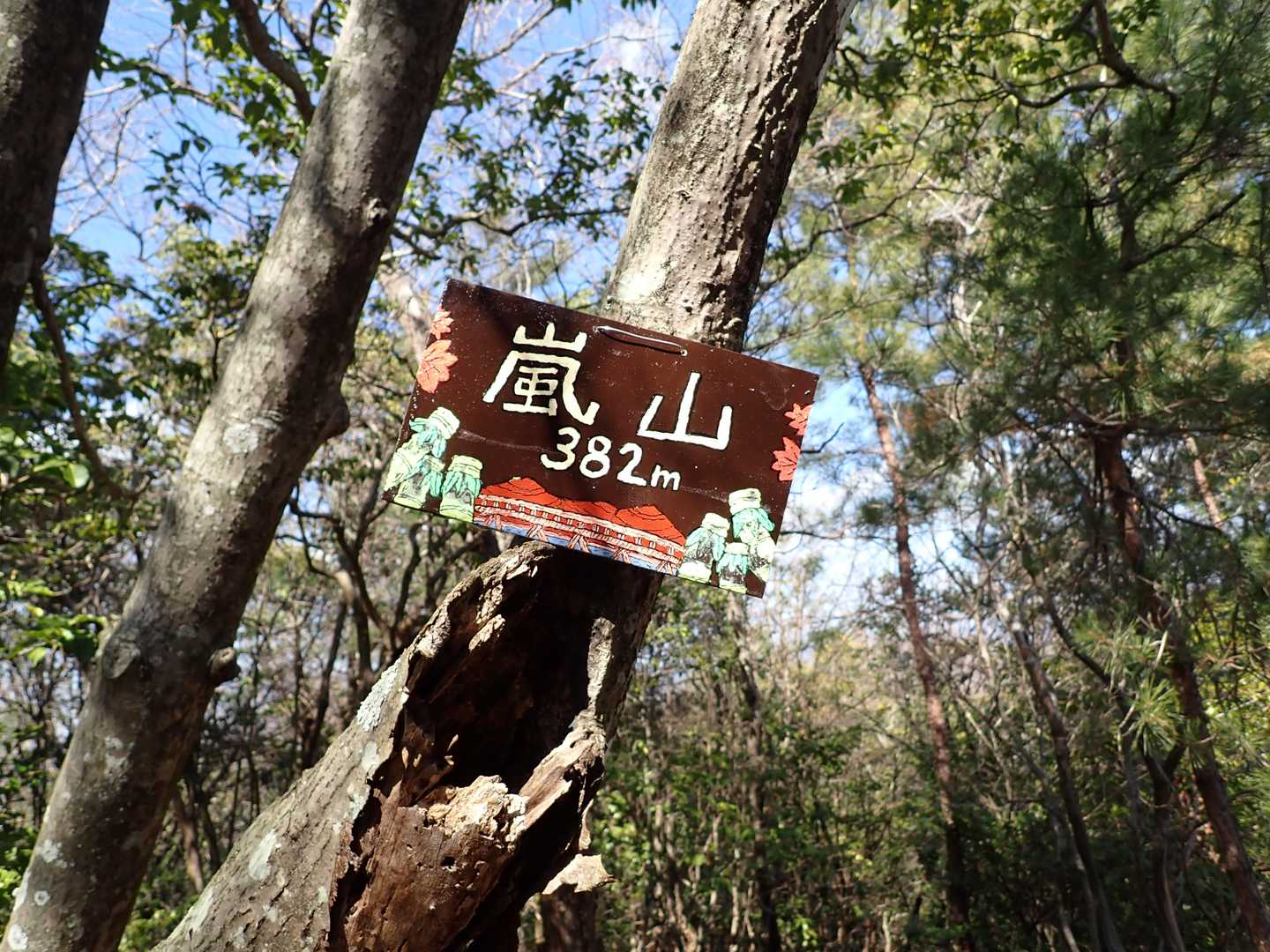 ４座目　嵐山
観光地　嵐山の名前の由来か？