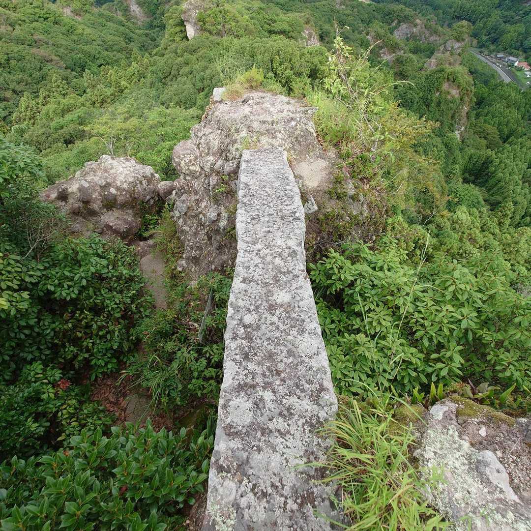高城-中山仙境下山口 周回コースの写真