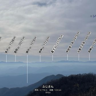 登った山が見えると嬉しい😊