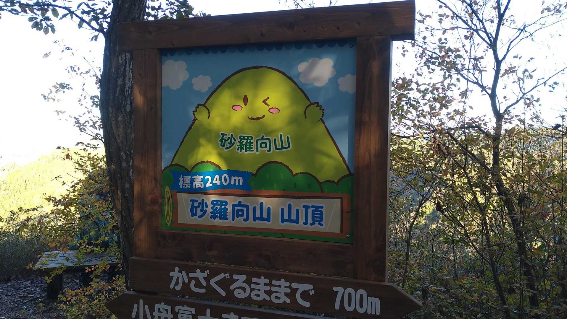 一山目