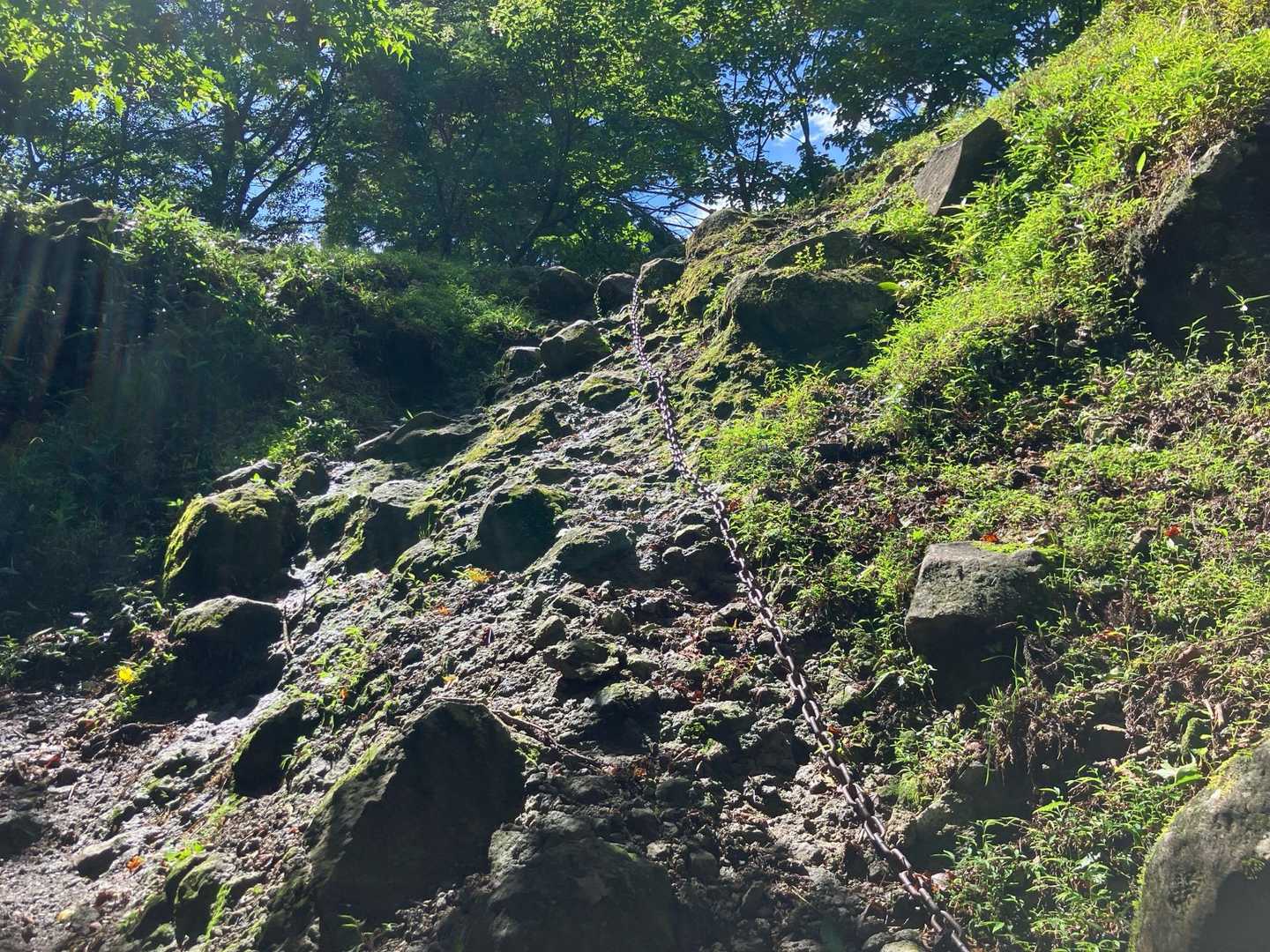 鎖場