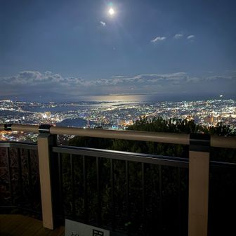 ここが記念撮影スポット、眉山の標識もあり