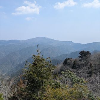 釈迦ヶ岳