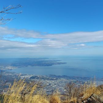 別府湾からの左に国東半島