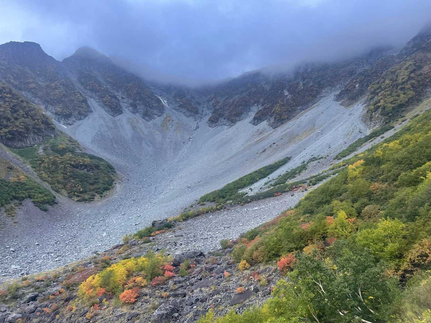 上高地バス停-河童橋-小梨平-奥穂高岳-涸沢 往復コースの写真