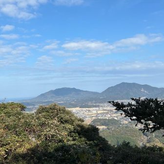 🏔️湯川山、🏔️孔大寺山