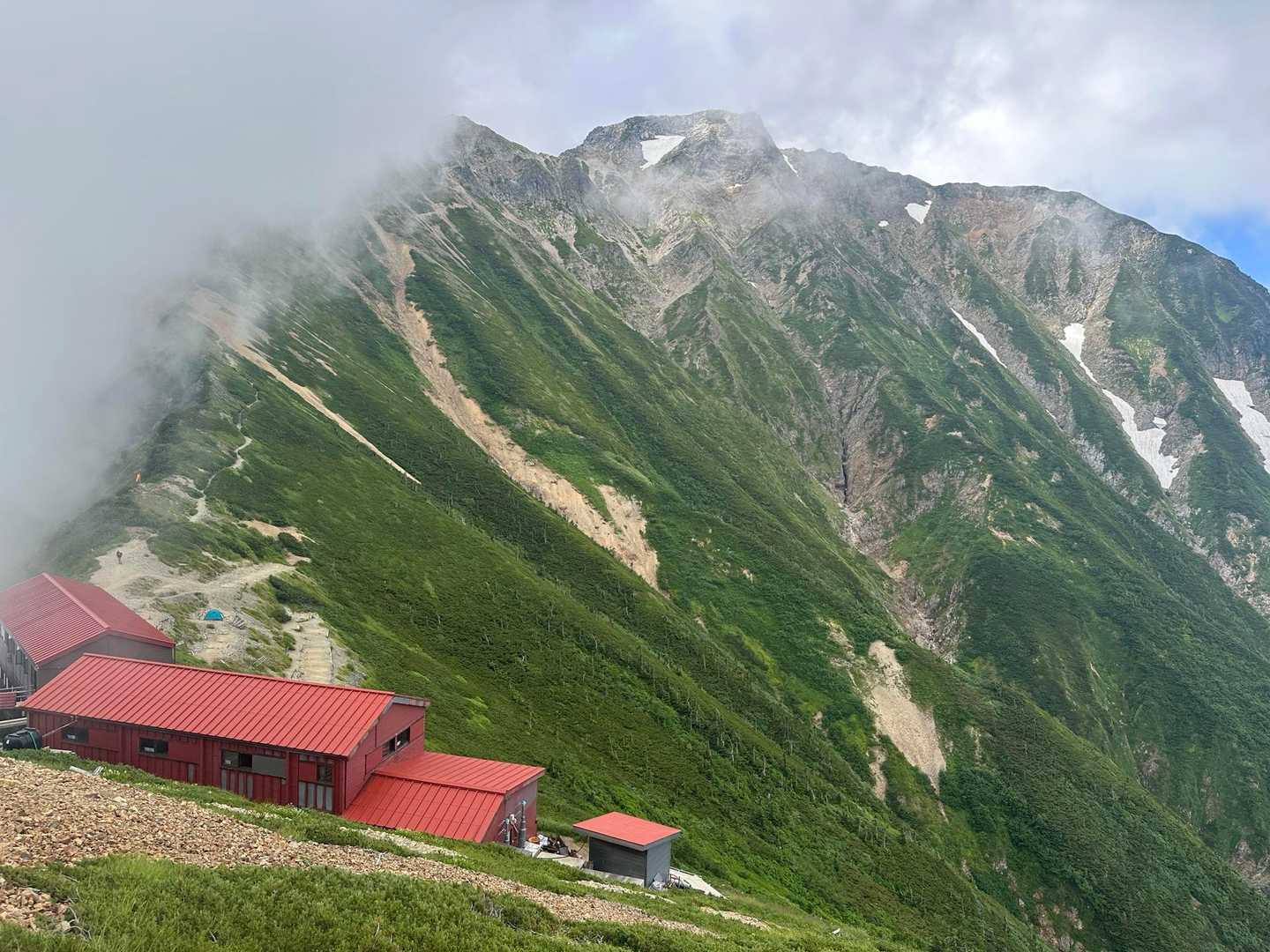 地蔵の頭-小遠見山-中遠見山-大遠見山-西遠見山-白岳-五 縦走コースの写真