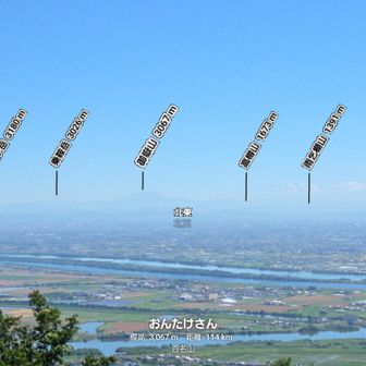合ってるかしら？
ズレてたら教えてください😆