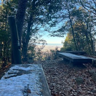 ベンチが凍ってる
と写真撮って
また道間違えたの
ソロでここを正しく行きたい方に行けたことがない
いつになったら覚えるかな
さては覚えないのかな