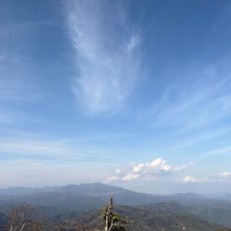 分水点から見る、ムリムカ方面かな…