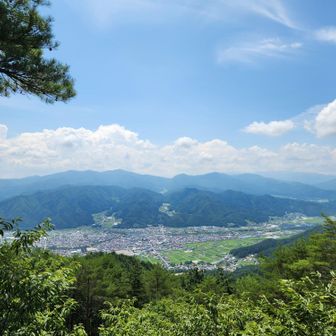飛騨古川の町並みが見えます👀