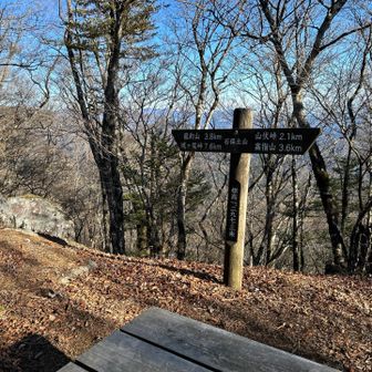 石保土山山頂　吹きっ晒しで休憩する気になれず