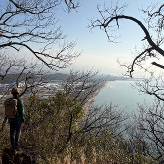 🚩展望台

目下に美しい有明浜✨