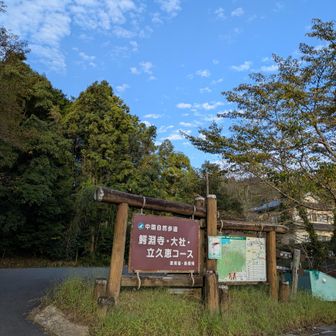 駅から2km弱の地点。駐車場になってまして、トイレ完備です。
