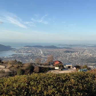 町がジオラマのように見える