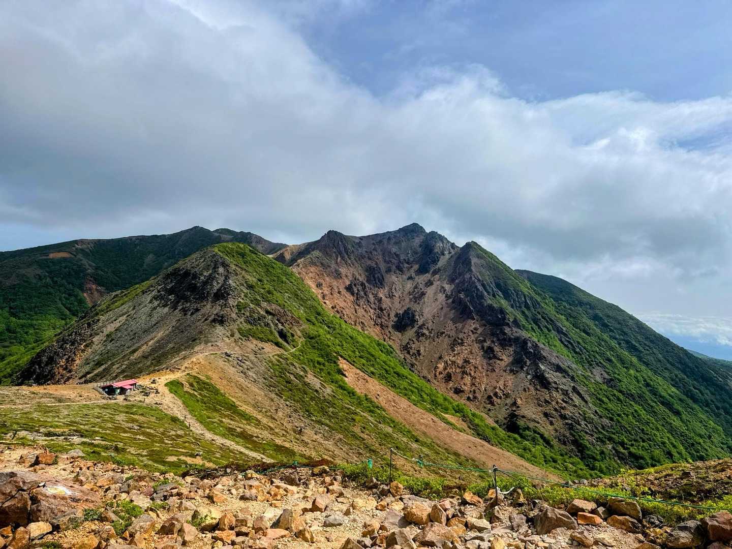 剣が峰・朝日岳・1900m峰・三本槍岳・スダレ山・茶臼岳(那須岳)−2026