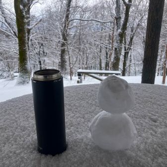 ブレイク☕️☃️