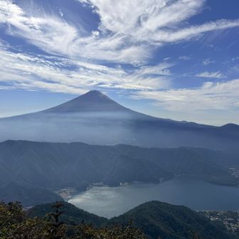 これは絶景☺️