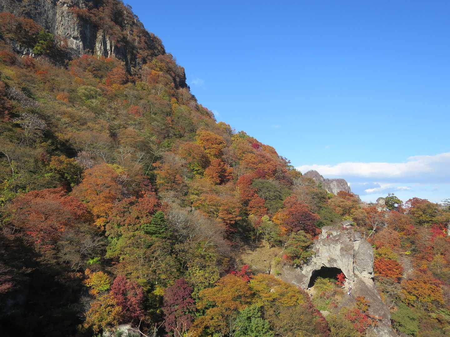 中之嶽神社登山口-石門入口-石門広場-天狗の評定 周回コースの写真