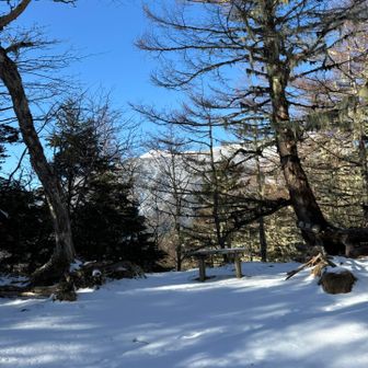 燕頭山　着いた〜　ベンチでどら焼き食べた
バックは観音岳(鳳凰山)