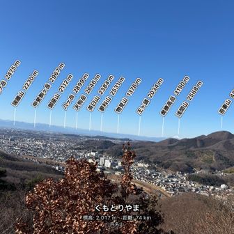 八ヶ岳も見えてきました。