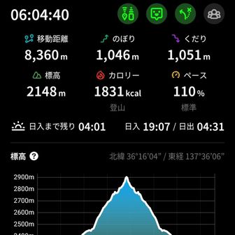 ロープウェイ🚠山頂に到着あ