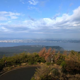 錦江湾と鹿児島市内