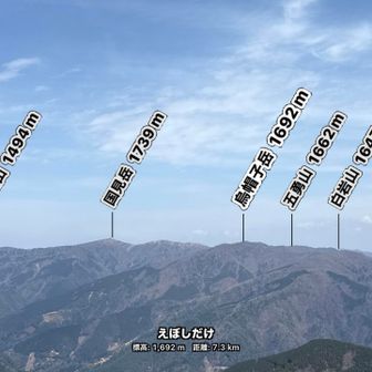 烏帽子岳 五勇山 国見岳  制覇しました藪漕き 4時間の記録もありますよ 。😂  未だに ただ1人の登山路コース！  笑