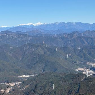 水窪の町が見えてるのかな🙄
寒いのでテラスでコーヒー☕️飲んで帰ろ〜😻