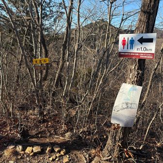 毘沙門天まであと1km