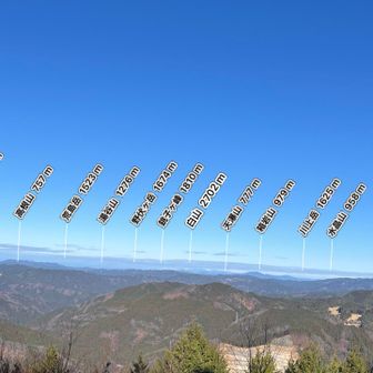 白山の方は雲かかってるなー