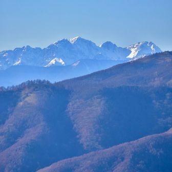 前穂、奥穂高　北穂