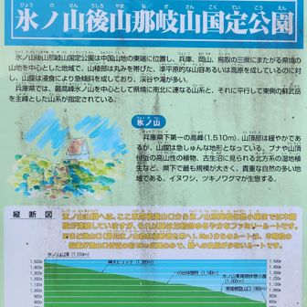 東尾根登山口へ

こちらで目にした張り紙で、ブン回しのコースが今年の国体コースになっていたことを知りました😳