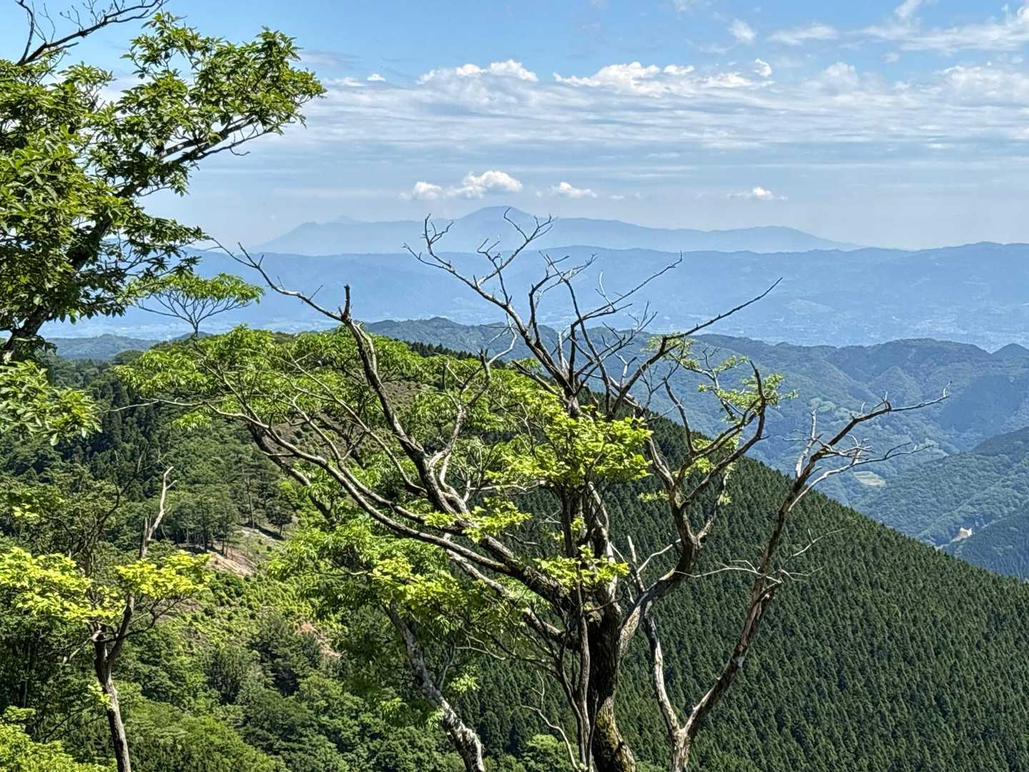 霧島連山