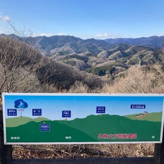 親切な展望図
これから行く西金勝山も見えます。