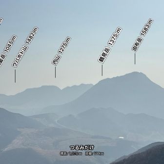 もうちょっと左が猫が岩山やね😽

ふっふっふっ待っててニャー😺
