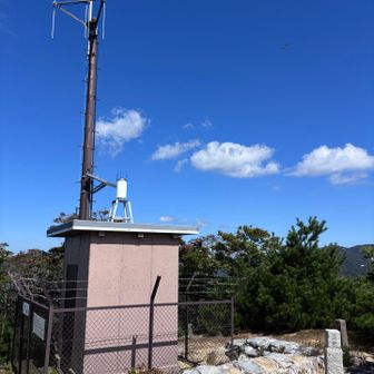 この場所の雨量で琵琶湖に流入する水量を計算してるらしい
