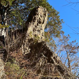 天狗の鼻みたい