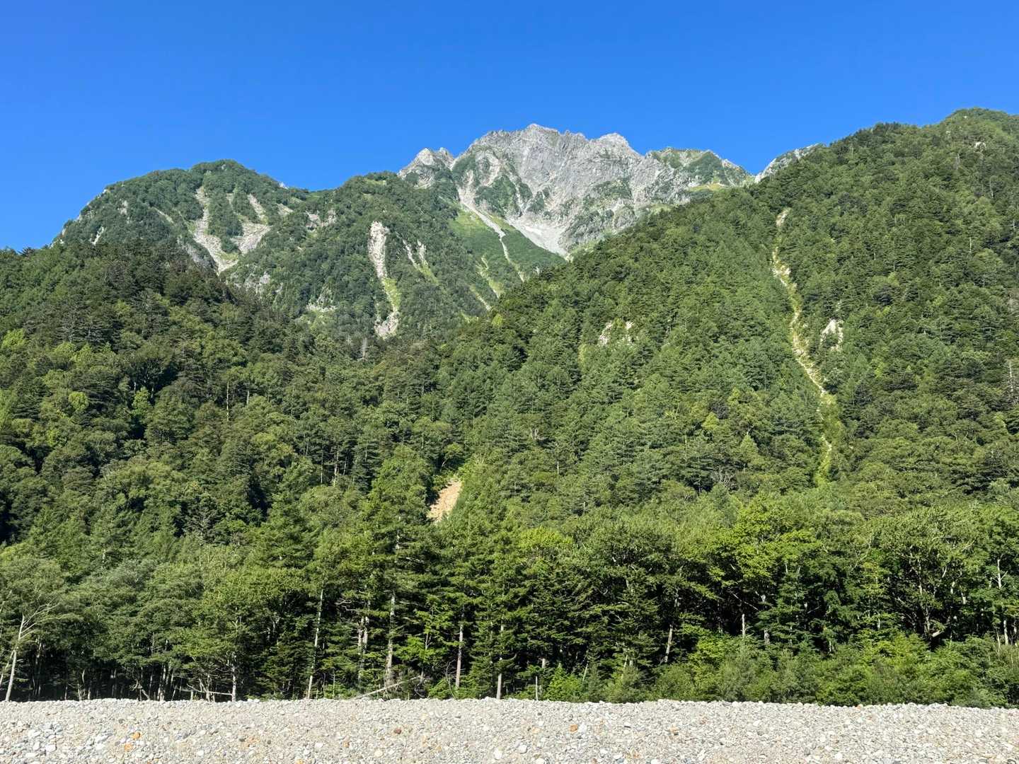 梓川に沿って点在する湿原・池塘・草原に魅せられながら、穂高連峰の懐への写真