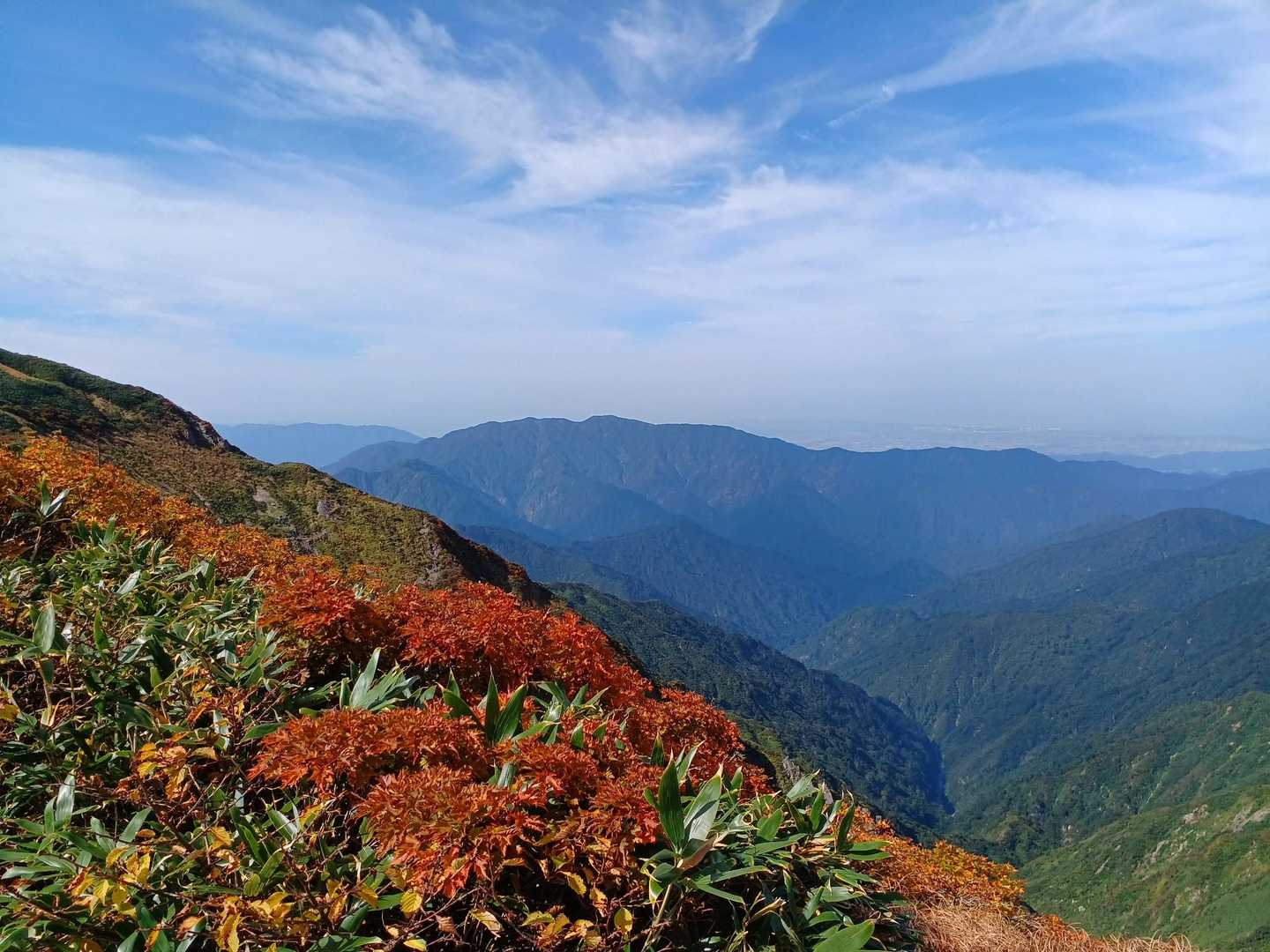 二王子岳