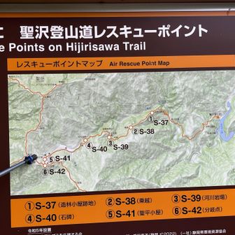 今日、歩く道のり。