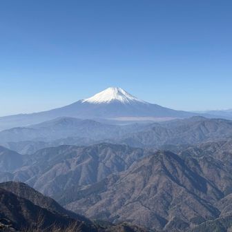 ここから見る富士山最高🗻