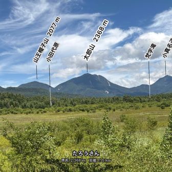 日光連山